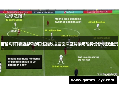 吉鲁对阵阿根廷欧协联比赛数据层面深度解读与趋势分析表现全景