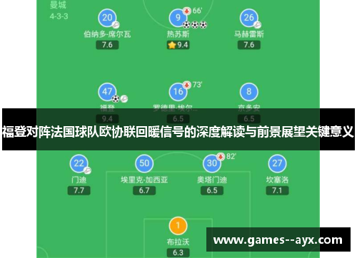 福登对阵法国球队欧协联回暖信号的深度解读与前景展望关键意义