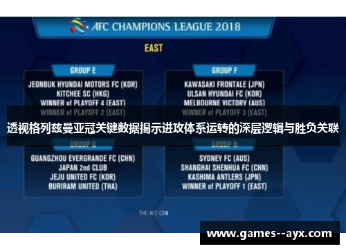 透视格列兹曼亚冠关键数据揭示进攻体系运转的深层逻辑与胜负关联