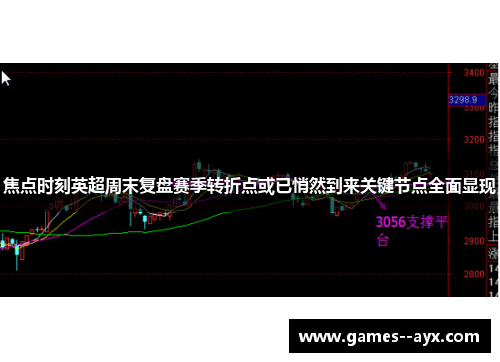 焦点时刻英超周末复盘赛季转折点或已悄然到来关键节点全面显现