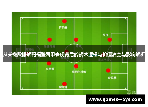 从关键数据解码福登西甲表现背后的战术逻辑与价值演变与影响解析