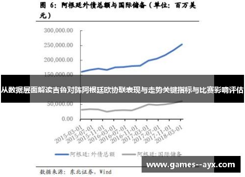 从数据层面解读吉鲁对阵阿根廷欧协联表现与走势关键指标与比赛影响评估