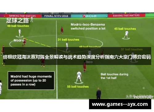终极欧冠淘汰赛对阵全景解读与战术趋势深度分析指南六大豪门博弈密码
