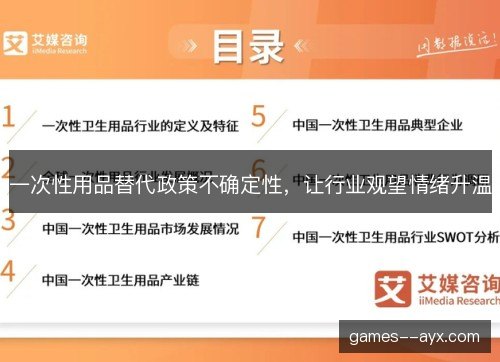 一次性用品替代政策不确定性，让行业观望情绪升温